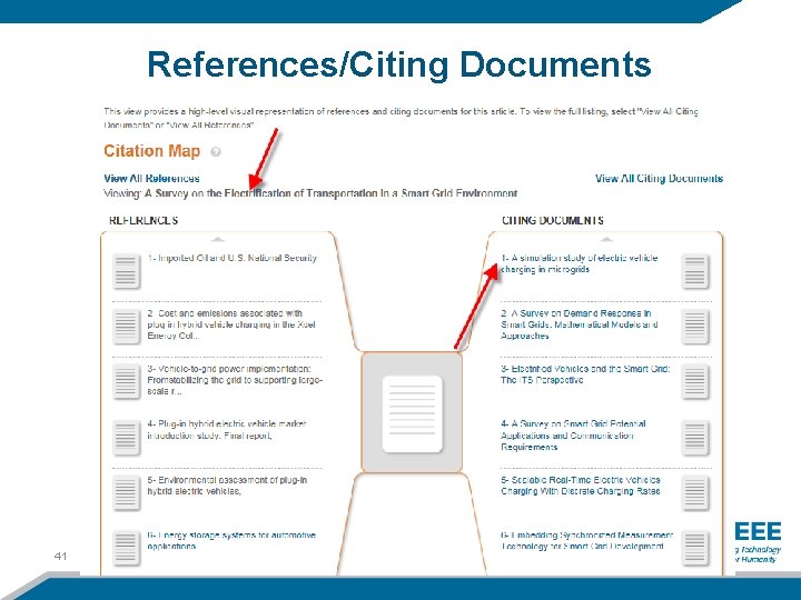 References/Citing Documents 41 