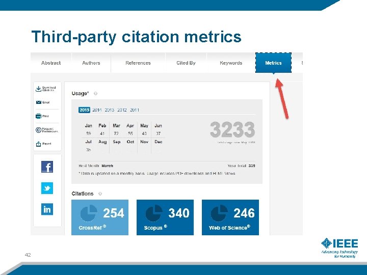 Third-party citation metrics 42 