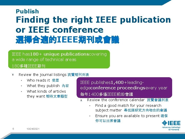 Publish Finding the right IEEE publication or IEEE conference 選擇合適的IEEE期刊或會議 IEEE has 180+ unique