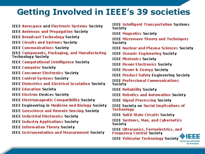 Getting Involved in IEEE’s 39 societies IEEE Aerospace and Electronic Systems Society IEEE Antennas