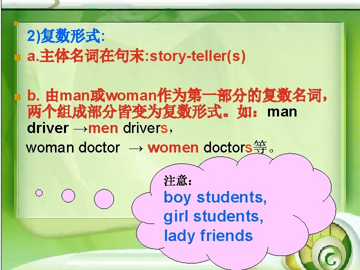 n n n 2)复数形式: a. 主体名词在句末: story-teller(s) b. 由man或woman作为第一部分的复数名词， 两个组成部分皆变为复数形式。如：man driver →men drivers， woman