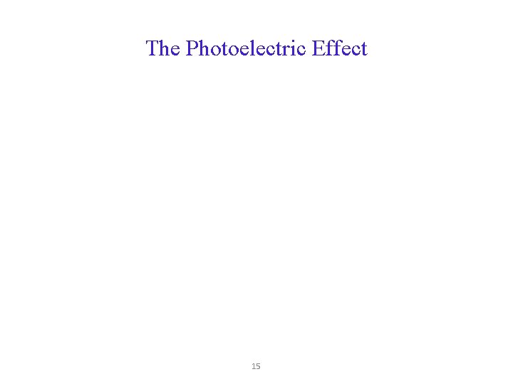 The Photoelectric Effect 15 