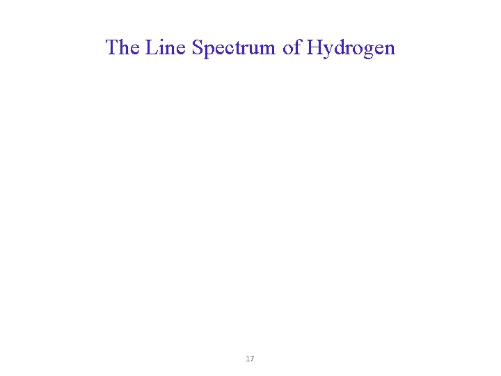 The Line Spectrum of Hydrogen 17 