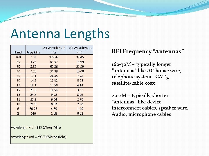 Antenna Lengths RFI Frequency “Antennas” 160 -30 M – typically longer “antennas” like AC