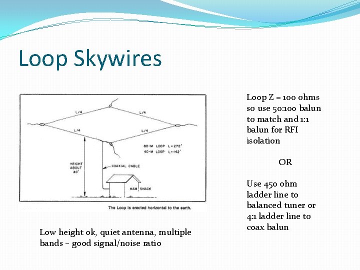 Loop Skywires Loop Z = 100 ohms so use 50: 100 balun to match