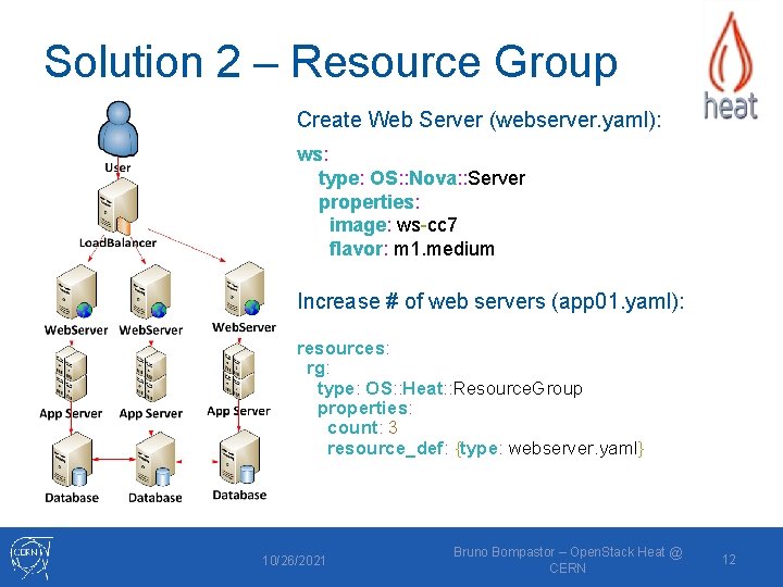 Solution 2 – Resource Group Create Web Server (webserver. yaml): ws: type: OS: :