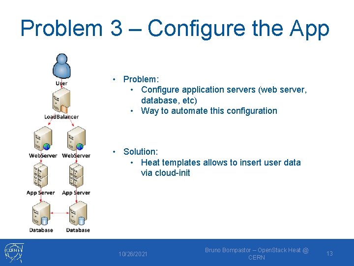 Problem 3 – Configure the App • Problem: • Configure application servers (web server,