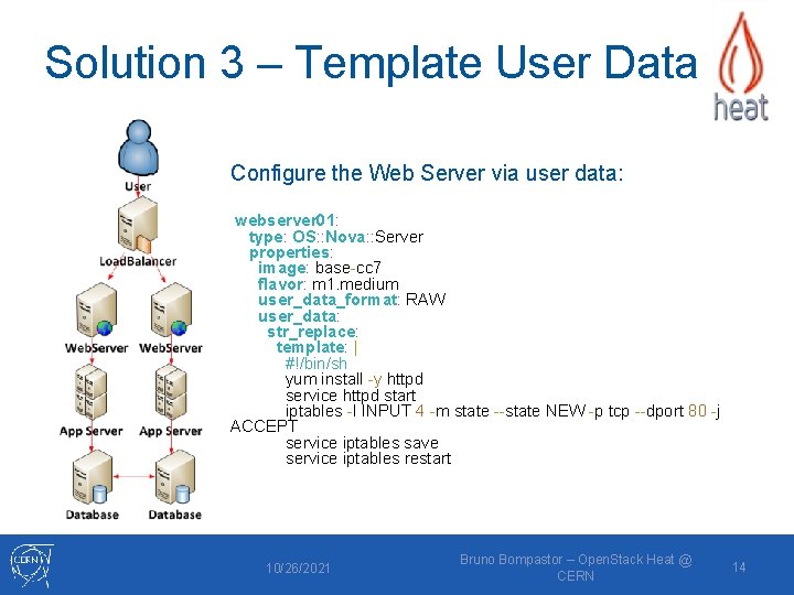 Solution 3 – Template User Data Configure the Web Server via user data: webserver