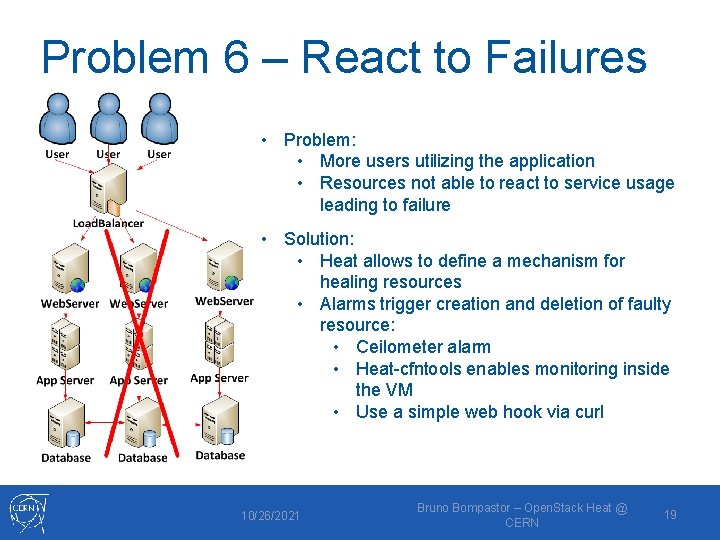 Problem 6 – React to Failures • Problem: • More users utilizing the application