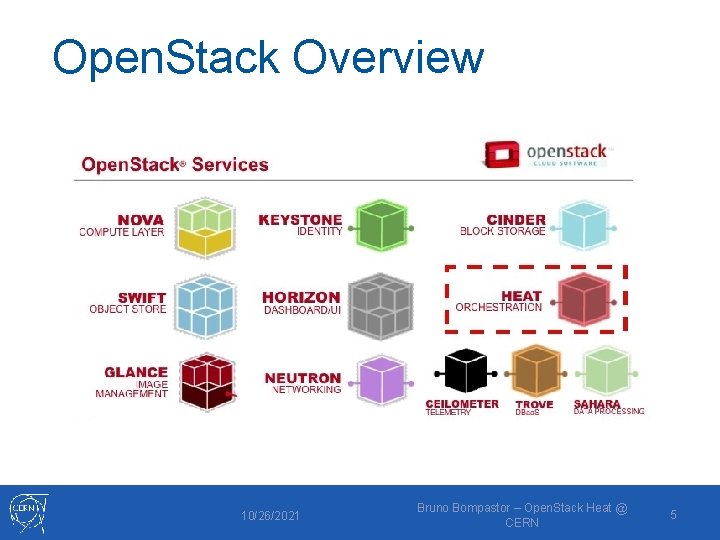Open. Stack Overview 10/26/2021 Bruno Bompastor – Open. Stack Heat @ CERN 5 