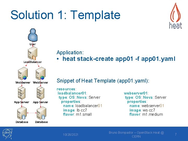 Solution 1: Template Application: • heat stack-create app 01 -f app 01. yaml Snippet