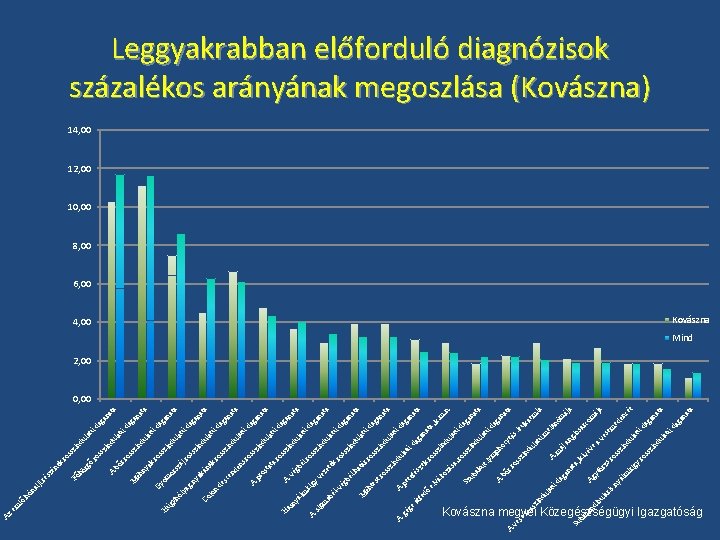 A ge ris la bu di gy iri m ál ú at tú ga