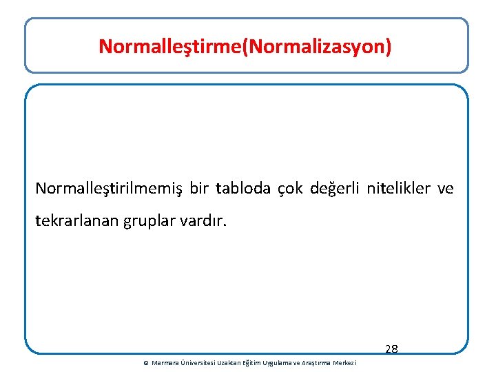 Normalleştirme(Normalizasyon) Normalleştirilmemiş bir tabloda çok değerli nitelikler ve tekrarlanan gruplar vardır. 28 © Marmara