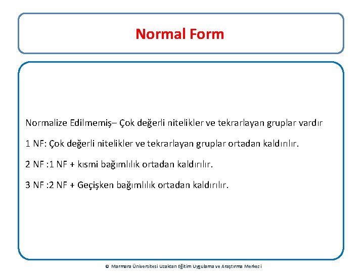 Normal Form Normalize Edilmemiş– Çok değerli nitelikler ve tekrarlayan gruplar vardır 1 NF: Çok