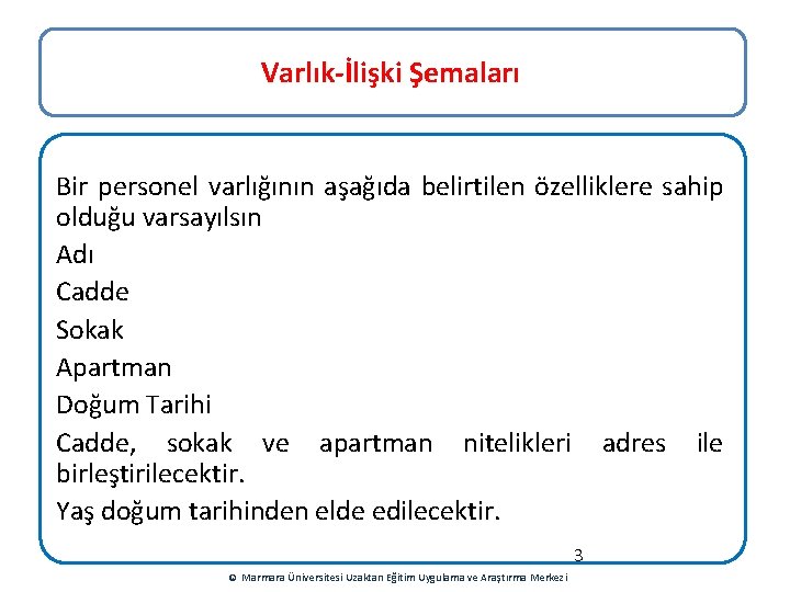 Varlık-İlişki Şemaları Bir personel varlığının aşağıda belirtilen özelliklere sahip olduğu varsayılsın Adı Cadde Sokak