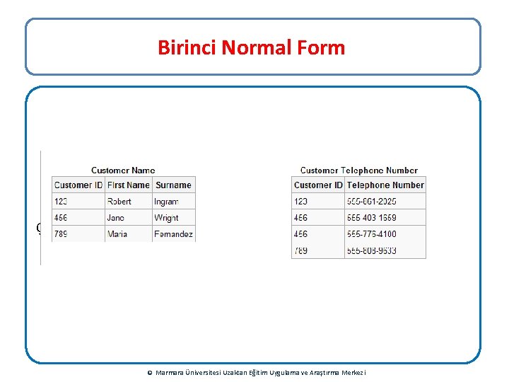 Birinci Normal Form Çözüm iki ayrı tablo olarak tasarım yapmaktır © Marmara Üniversitesi Uzaktan