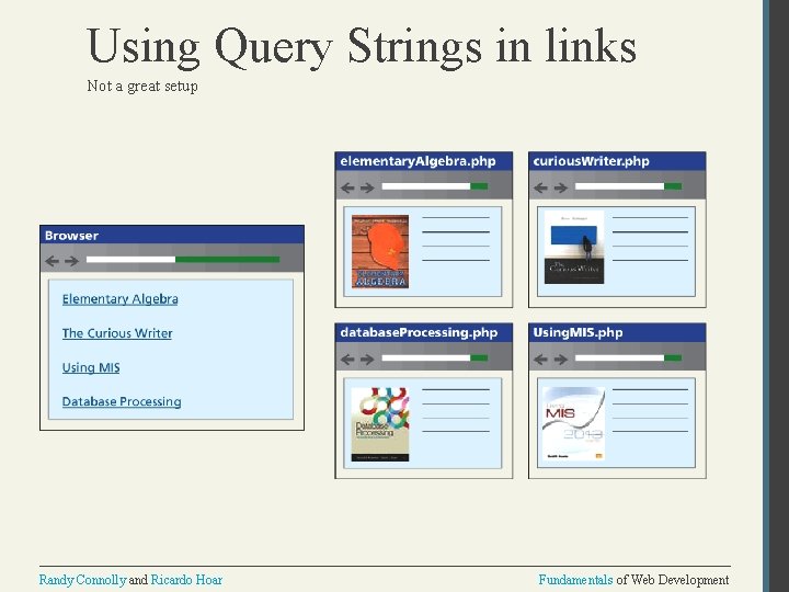 Using Query Strings in links Not a great setup Randy Connolly and Ricardo Hoar