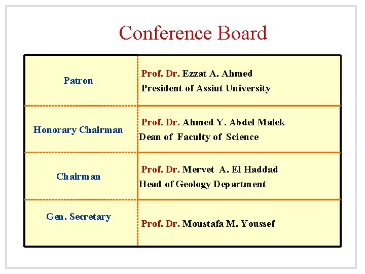 Conference Board Patron Honorary Chairman Gen. Secretary Prof. Dr. Ezzat A. Ahmed President of