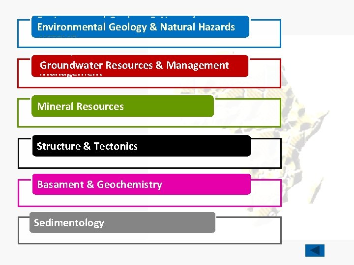 Environmental Geology & Natural Hazards Groundwater. Resources&& Management Mineral. Resources Mineral Structure&&Tectonics Structure Basament