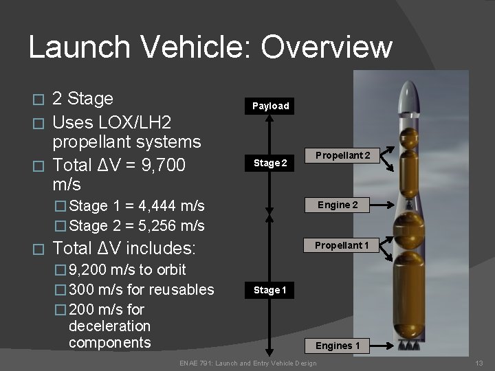 Launch Vehicle: Overview 2 Stage � Uses LOX/LH 2 propellant systems � Total ΔV