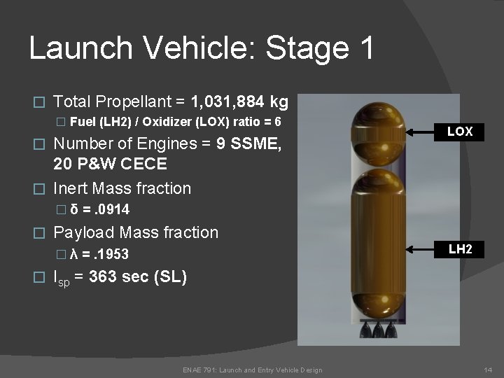 Launch Vehicle: Stage 1 � Total Propellant = 1, 031, 884 kg � Fuel