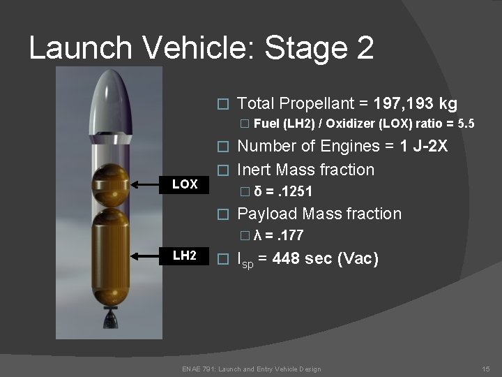 Launch Vehicle: Stage 2 � Total Propellant = 197, 193 kg � Fuel (LH
