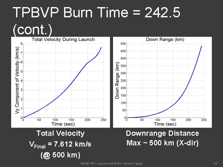 TPBVP Burn Time = 242. 5 (cont. ) Total Velocity VFinal = 7. 612