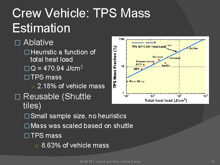 Crew Vehicle: TPS Mass Estimation � Ablative � Heuristic a function of total heat