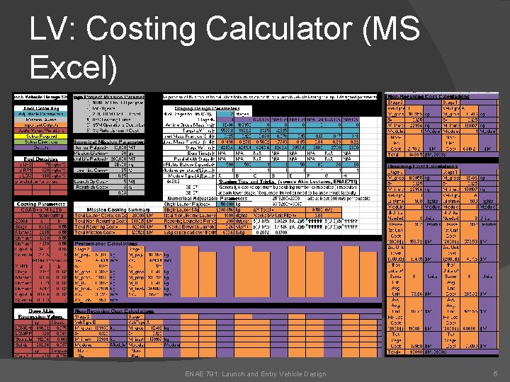 LV: Costing Calculator (MS Excel) ENAE 791: Launch and Entry Vehicle Design 5 