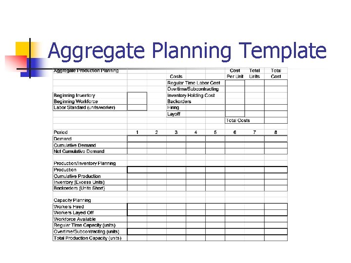 Aggregate Planning Template 