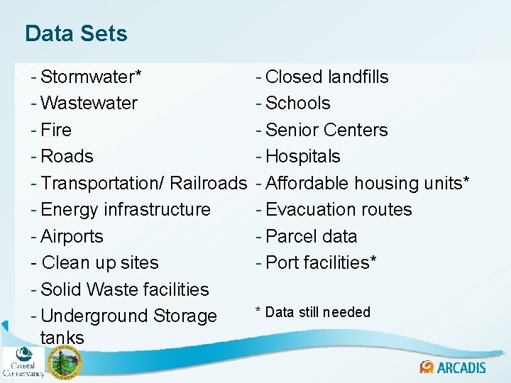 Data Sets - Stormwater* - Wastewater - Fire - Roads - Transportation/ Railroads -