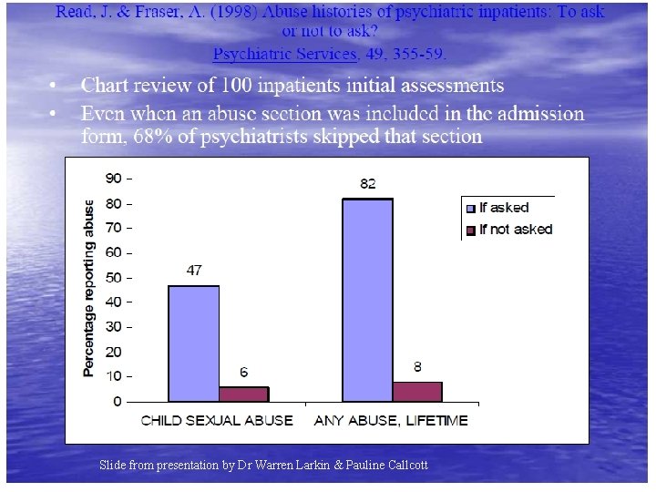 Slide from presentation by Dr Warren Larkin & Pauline Callcott 