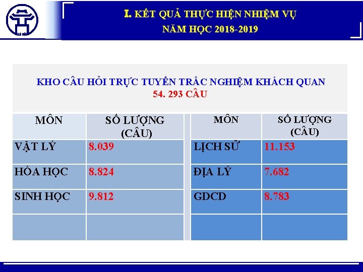 I. KẾT QUẢ THỰC HIỆN NHIỆM VỤ NĂM HỌC 2018 -2019 KHO C U