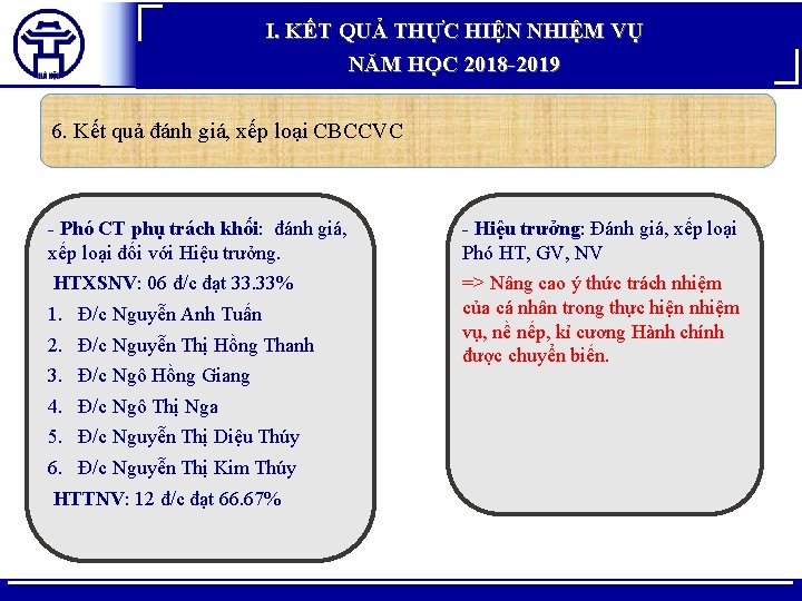 I. KẾT QUẢ THỰC HIỆN NHIỆM VỤ NĂM HỌC 2018 -2019 6. Kết quả