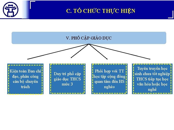 C. TỔ CHỨC THỰC HIỆN V. PHỔ CẬP GIÁO DỤC Kiện toàn Ban chỉ