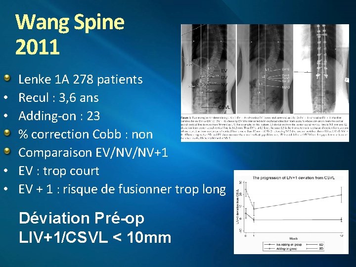 Wang Spine 2011 • • Lenke 1 A 278 patients Recul : 3, 6