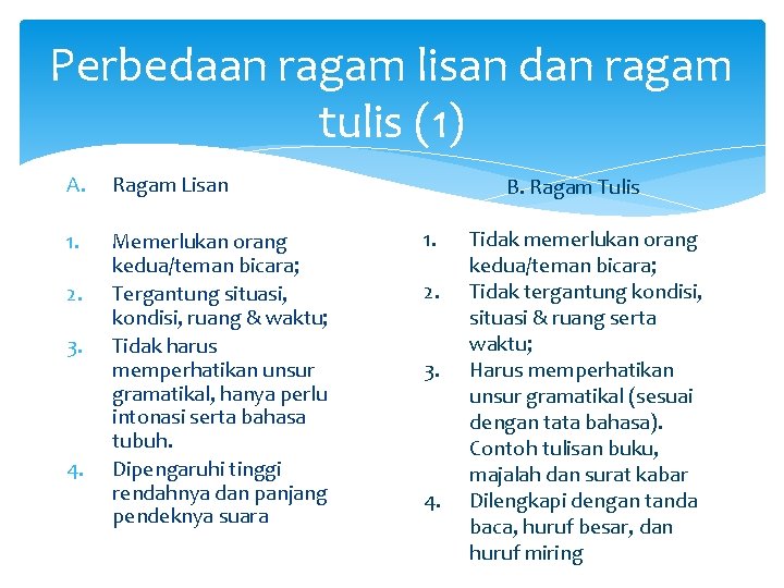 Perbedaan ragam lisan dan ragam tulis (1) A. Ragam Lisan 1. Memerlukan orang kedua/teman