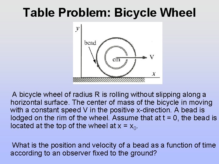 Table Problem: Bicycle Wheel A bicycle wheel of radius R is rolling without slipping