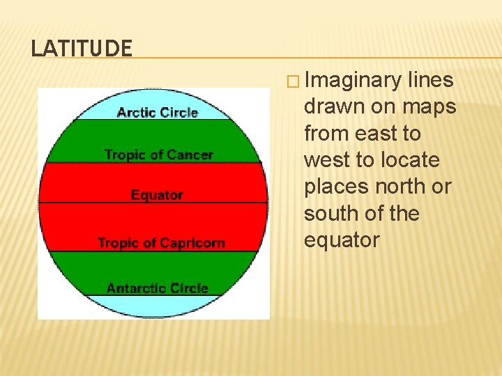 LATITUDE � Imaginary lines drawn on maps from east to west to locate places
