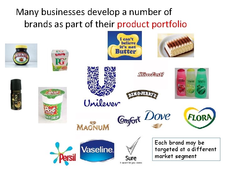 Many businesses develop a number of brands as part of their product portfolio Each