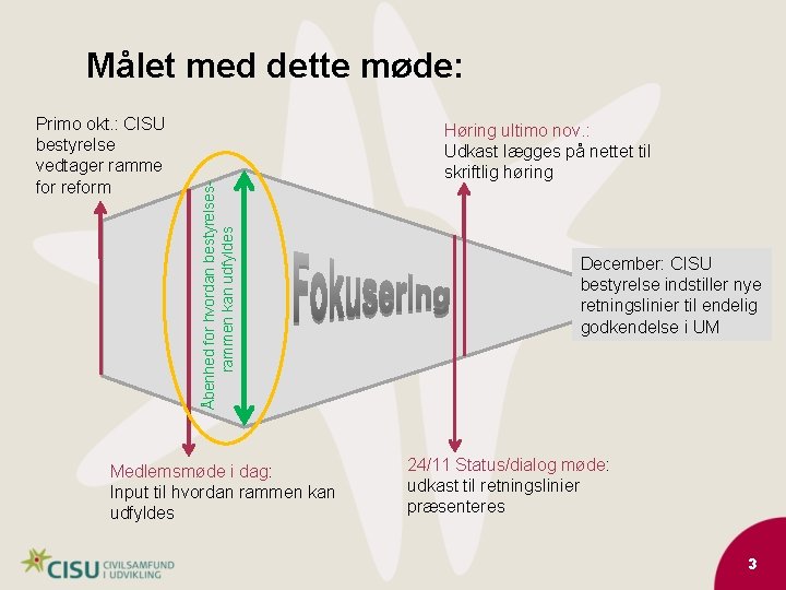 Primo okt. : CISU bestyrelse vedtager ramme for reform Åbenhed for hvordan bestyrelsesrammen kan