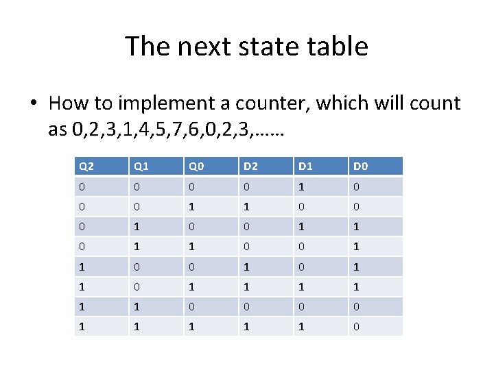The next state table • How to implement a counter, which will count as