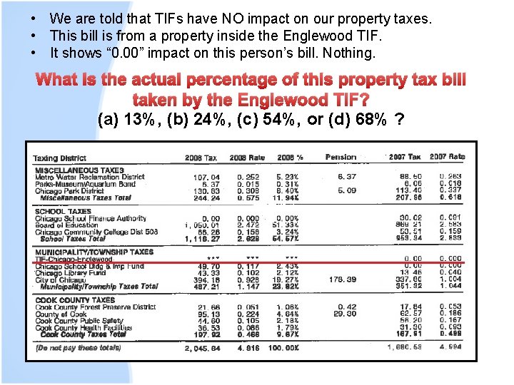  • We are told that TIFs have NO impact on our property taxes.