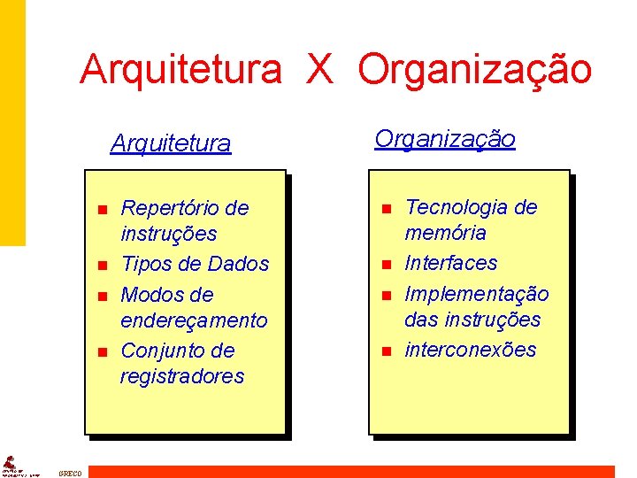 Arquitetura X Organização Arquitetura n n CENTRO DE INFORMÁTICA - UFPE GRECO Repertório de