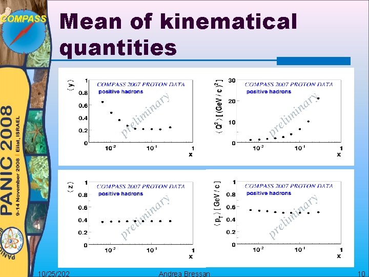 Mean of kinematical quantities 10/25/202 Andrea Bressan 10 