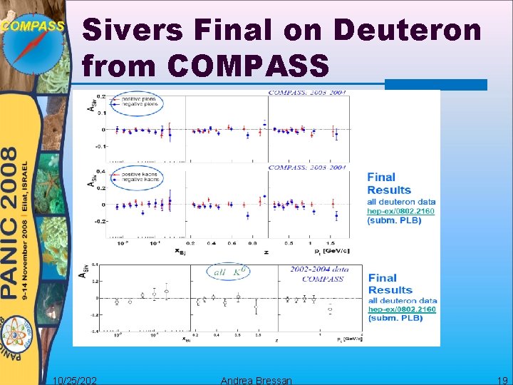 Sivers Final on Deuteron from COMPASS 10/25/202 Andrea Bressan 19 