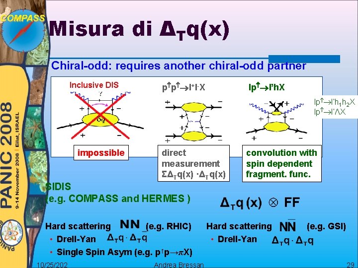 Misura di ΔTq(x) Chiral-odd: requires another chiral-odd partner Inclusive DIS p p l+l-X lp