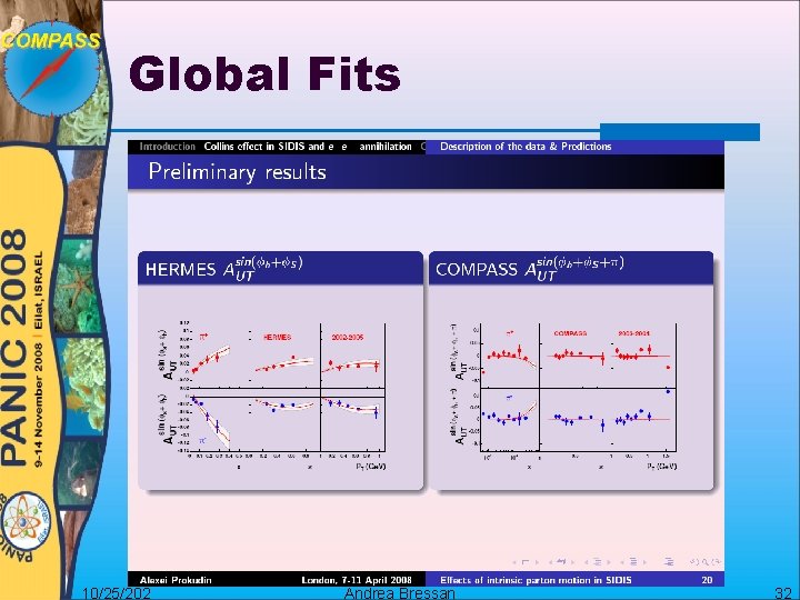 Global Fits 10/25/202 Andrea Bressan 32 