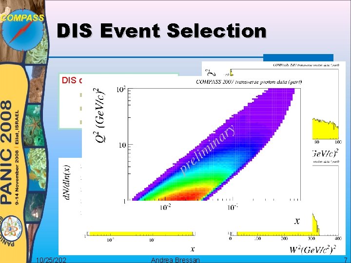 DIS Event Selection DIS cuts: 10/25/202 Q 2>1 (Ge. V/c)2 0. 1<y<0. 9 W>5