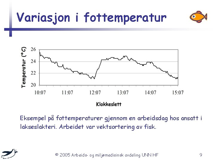 Variasjon i fottemperatur Eksempel på fottemperaturer gjennom en arbeidsdag hos ansatt i lakseslakteri. Arbeidet